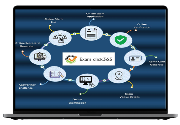 Examclick365